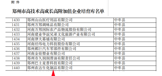 喜（xǐ）報！鄭州農（nóng）達生化成功（gōng）入選鄭州市高技術高成長高附加值企業！(圖4)