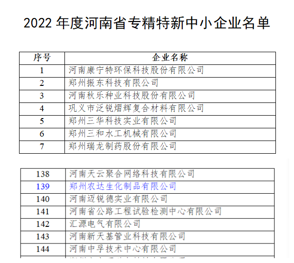 農達生化獲得河南省“專精特（tè）新”企業(圖2)