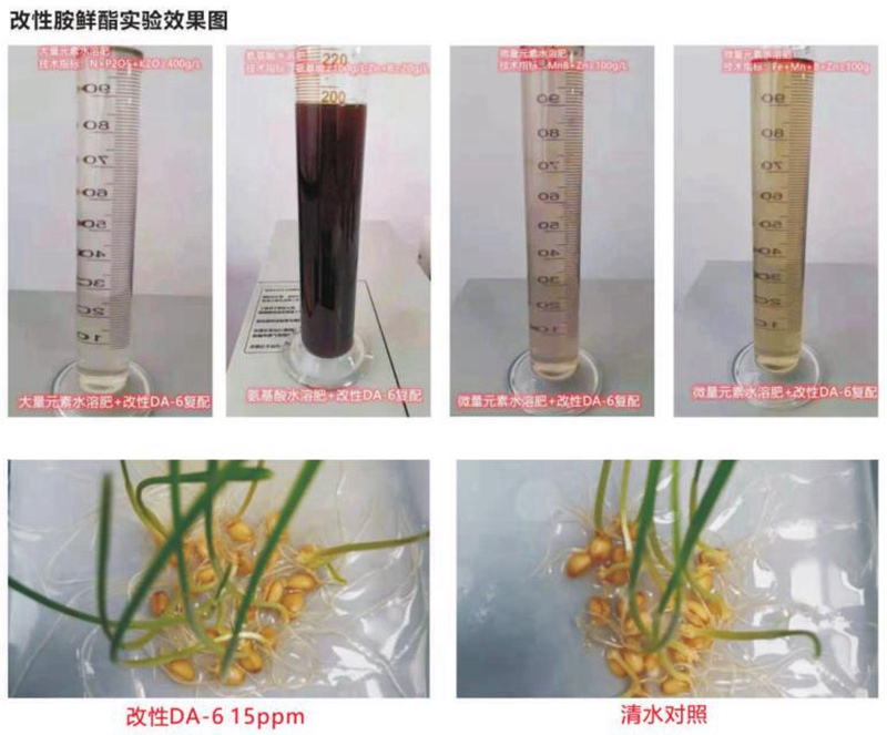 產品推薦係列——改性胺鮮酯(圖3)